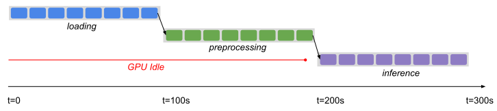 blog-ray-datasets-8