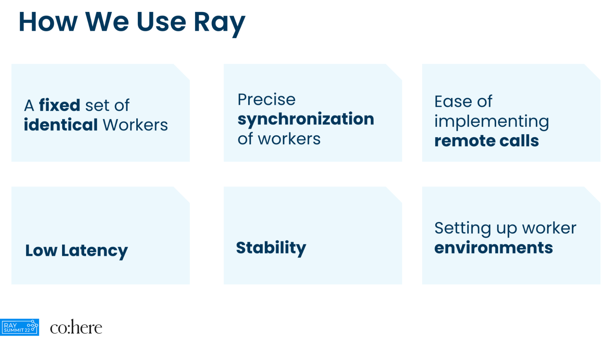 Cohere - How we use ray