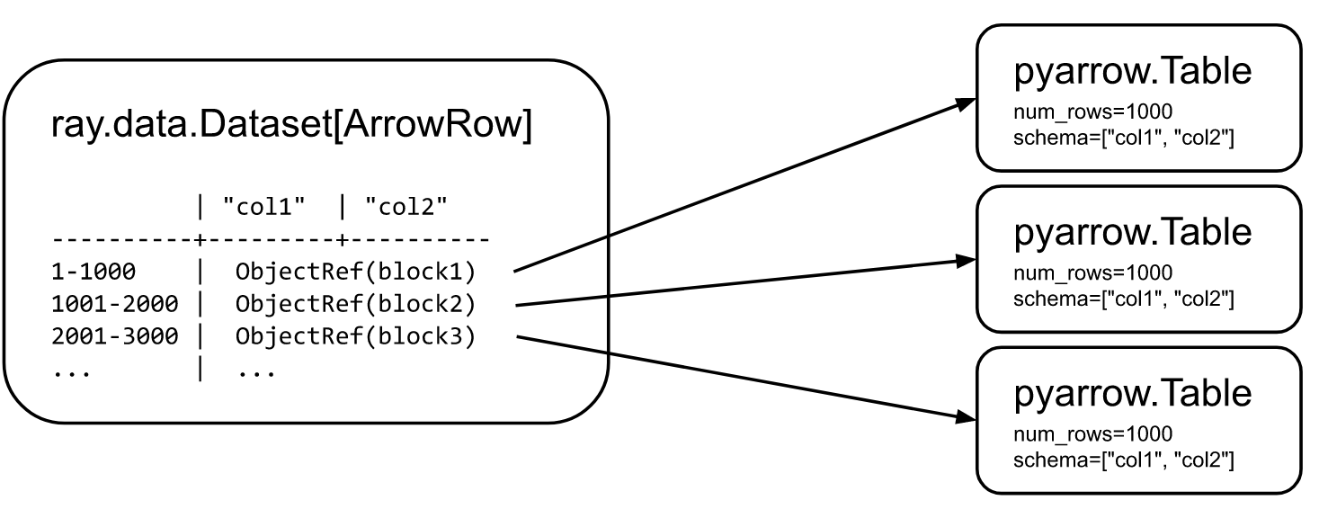 blog-ray-datasets-4