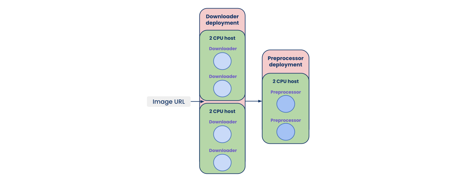 Render Player Api 1.8.9 - Colaboratory