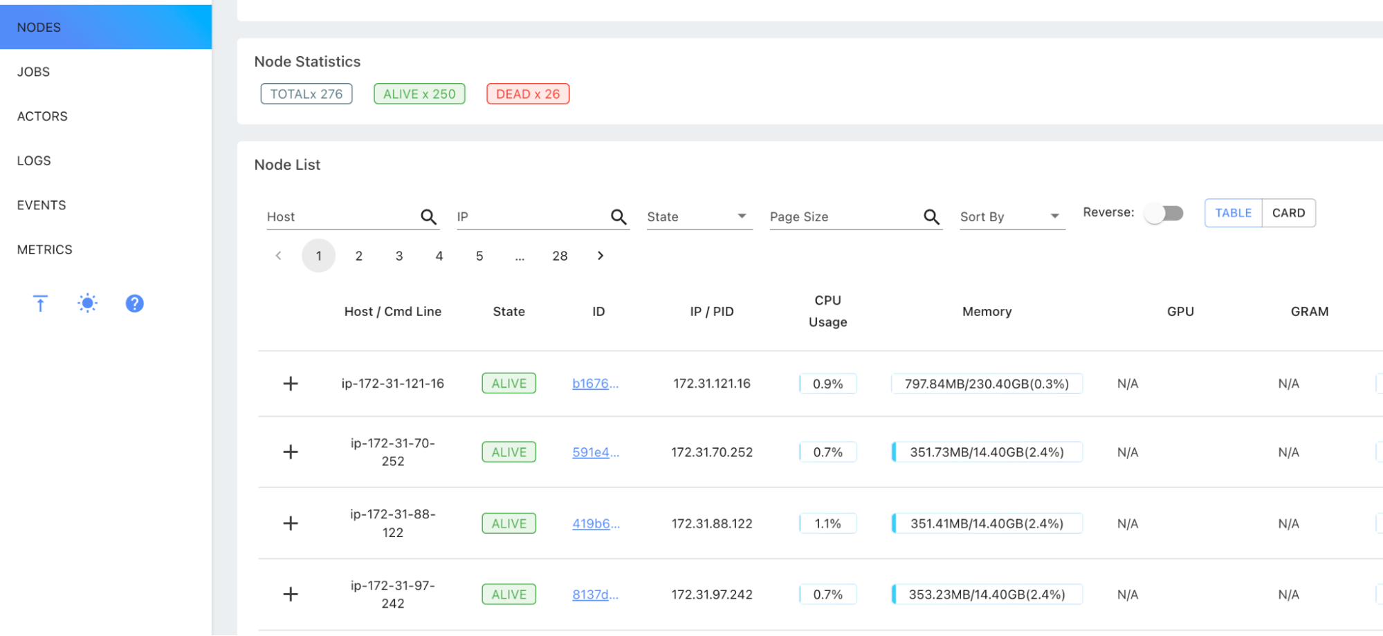 dashboard_without_metrics