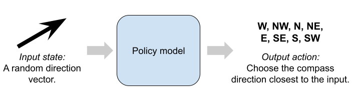 Ray Direct Transport - Figure 6 Ray Direct Transport - Figure 6