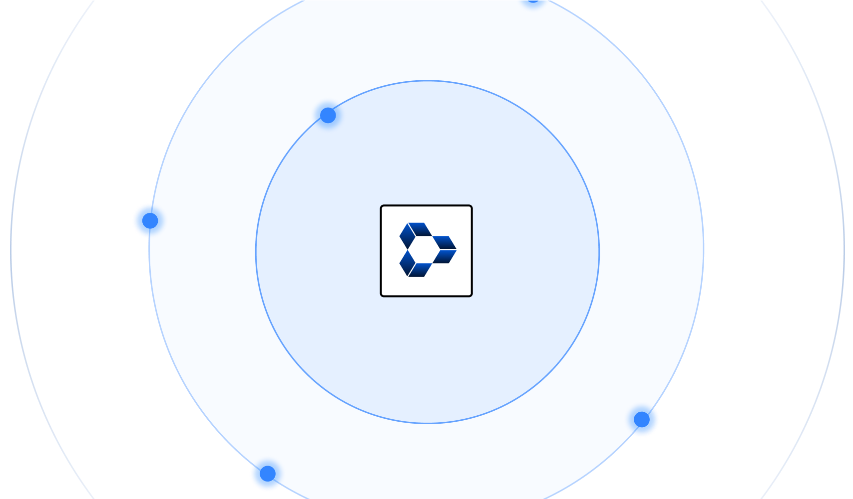 python-apis