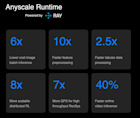anyscale runtime numbers