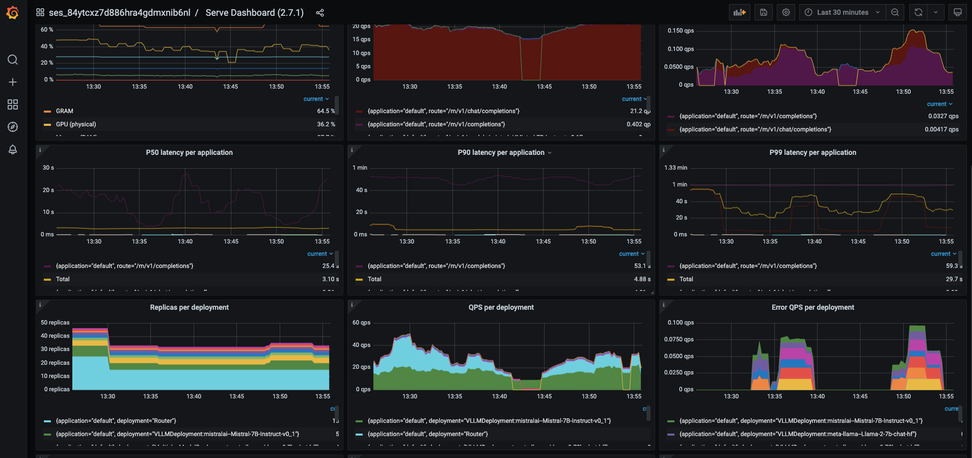 preconfigured-metrics-private-endpoints