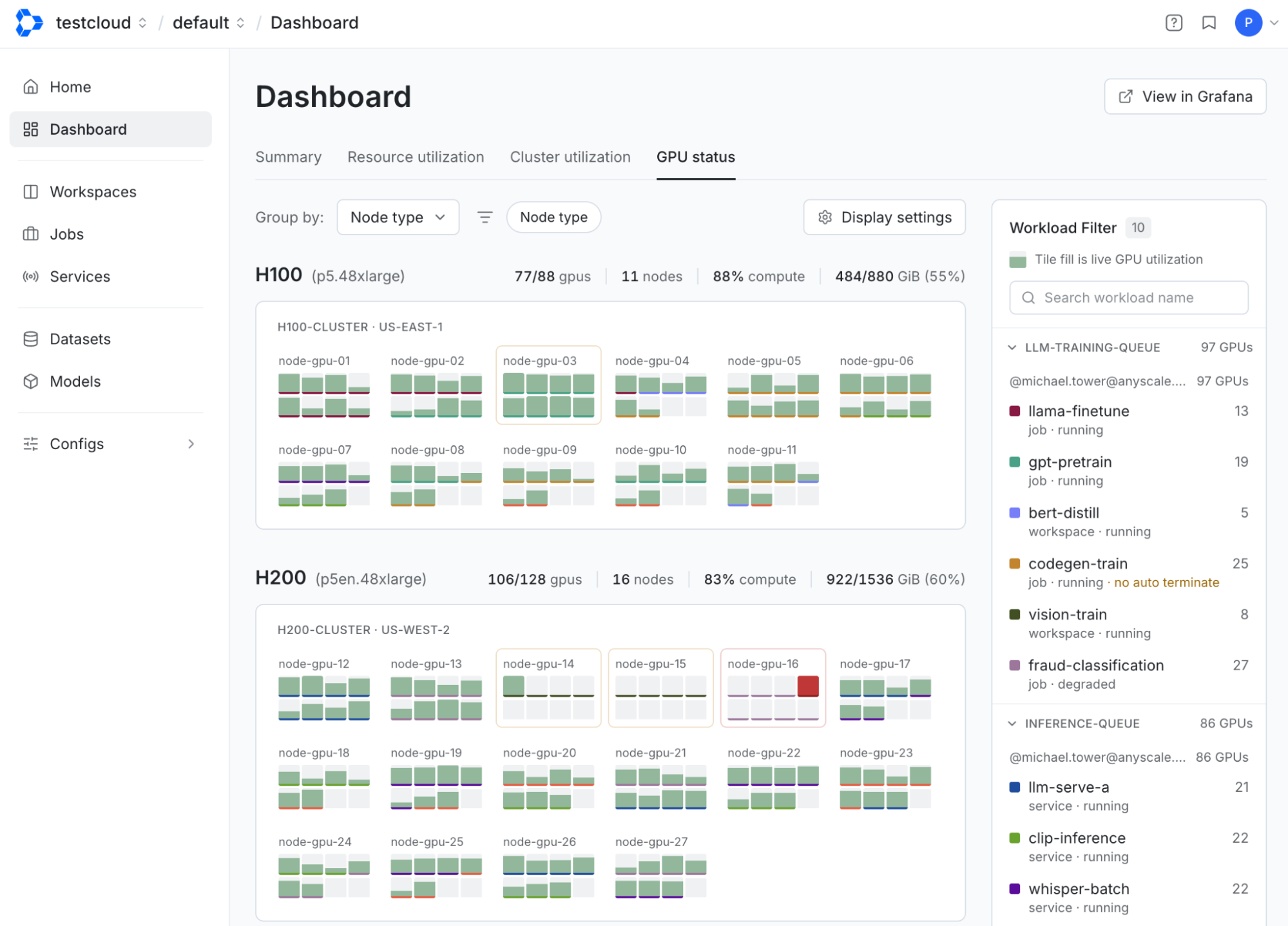 Screenshot Fleet-level view grouped by node type