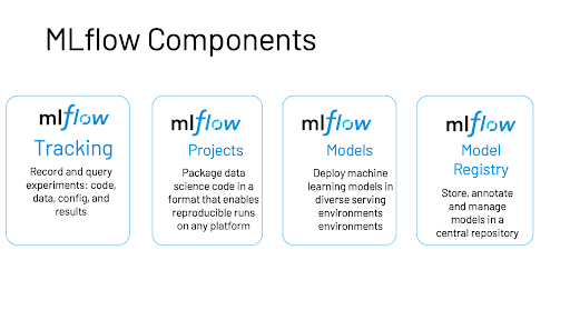 ML Flow Components