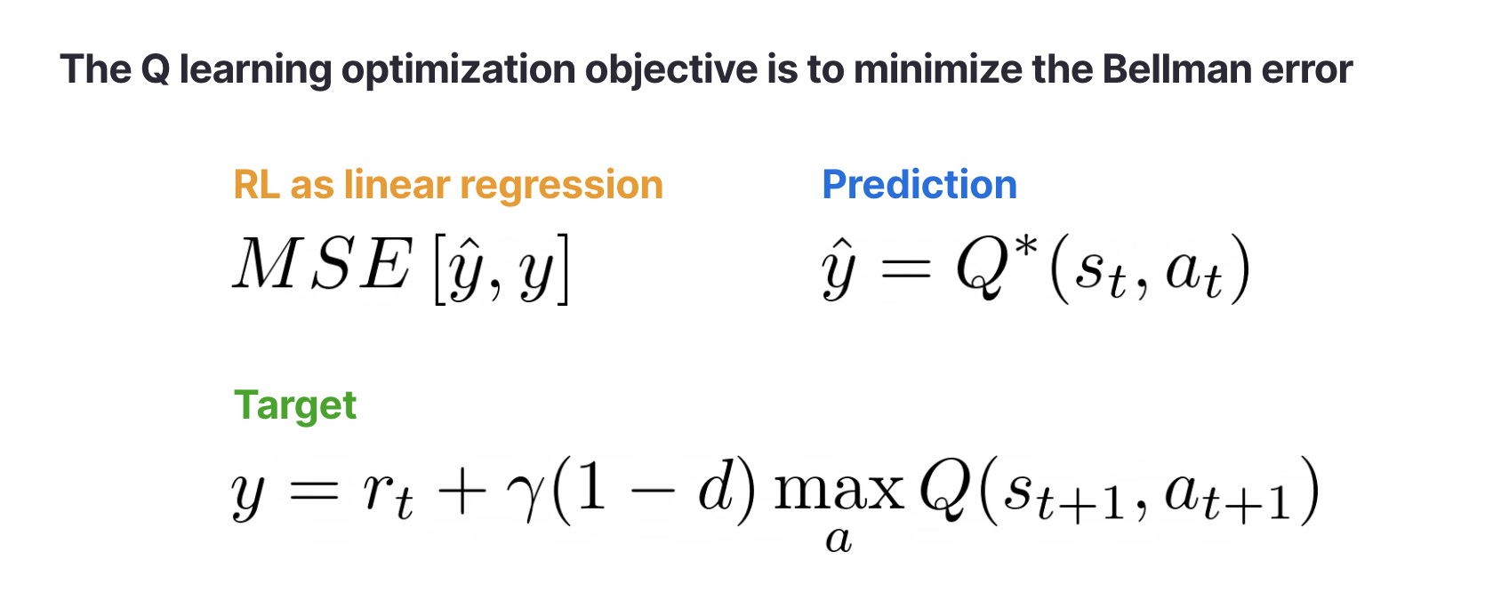 blog-rl-with-deep-q-networks-3