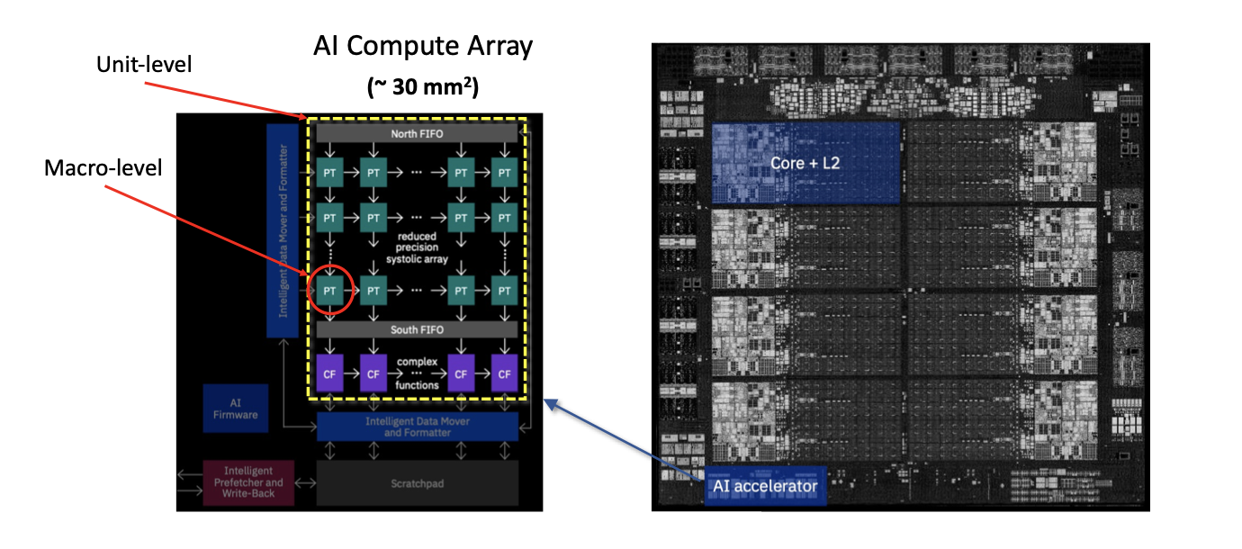 blog-ibm-research-6