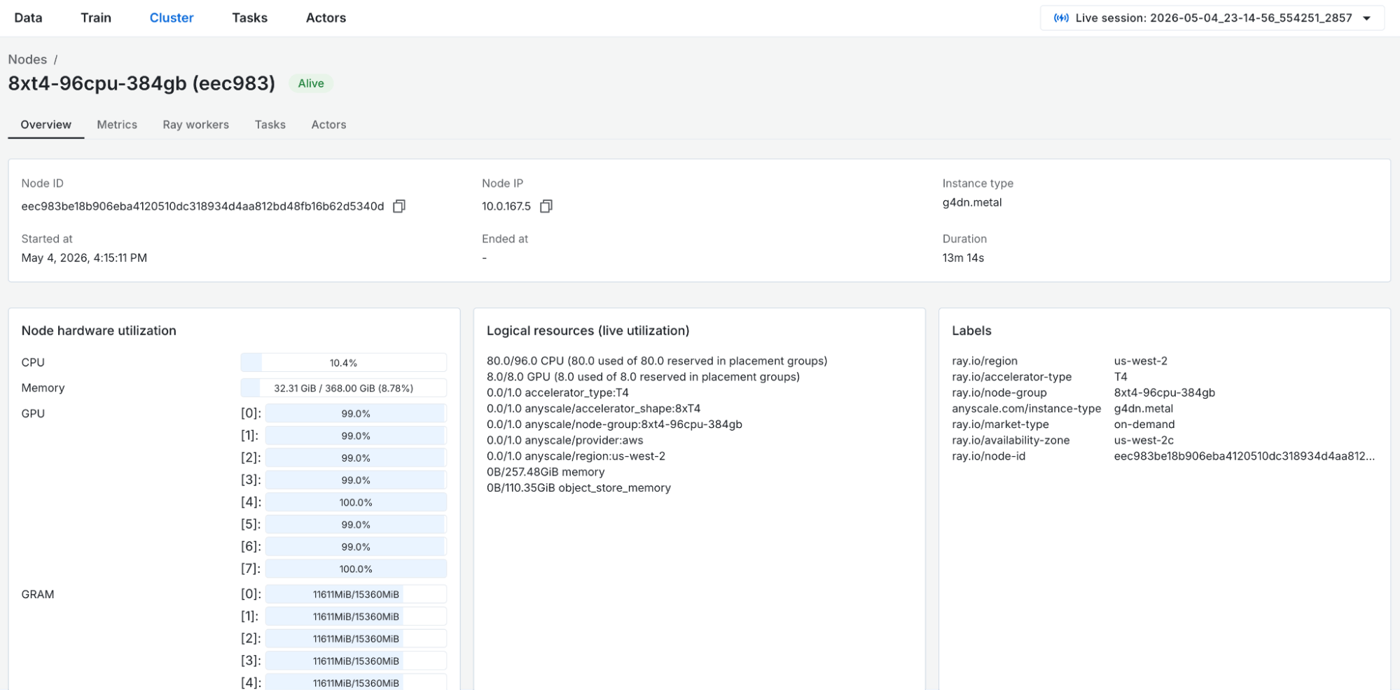 Cluster dashboard node detail page. A zoomed in view of a single node, with more detailed metadata and metrics, task, and actor events scoped to the node.