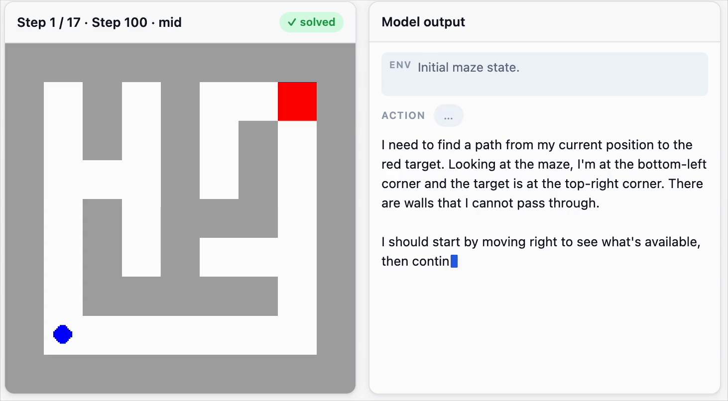 Example Maze2D agent evaluation from the end of training. 