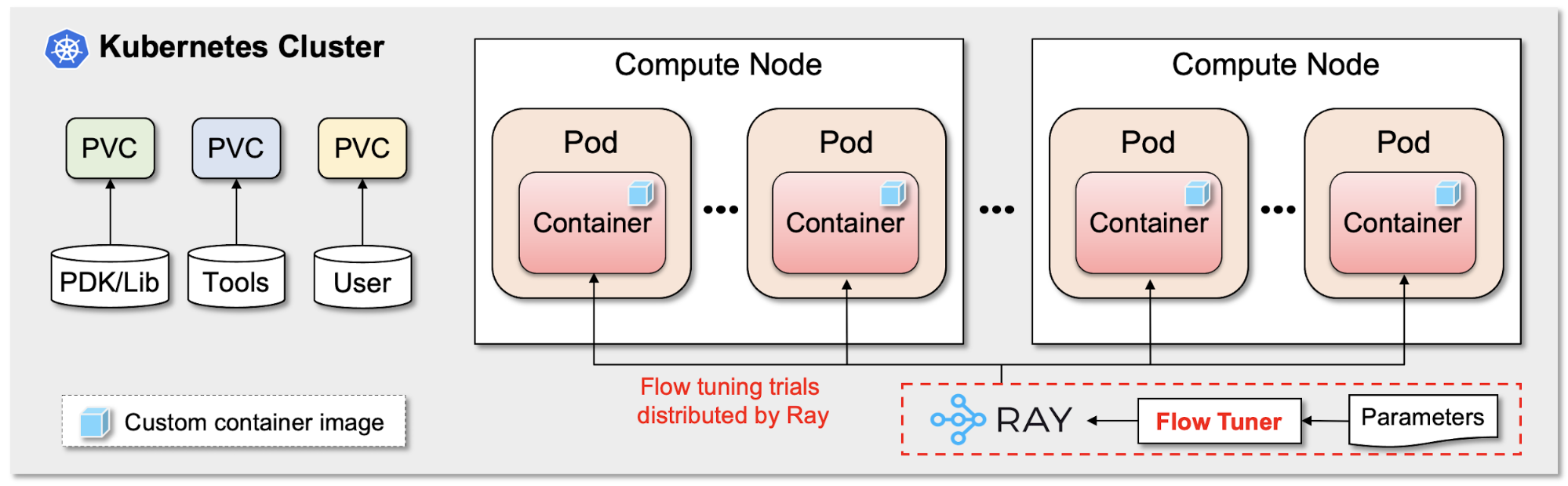 blog-ibm-research-5