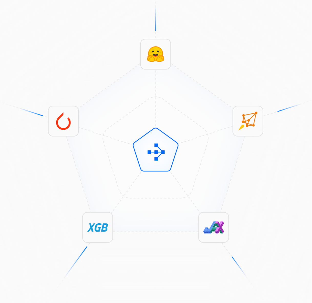 model-training-hero-img