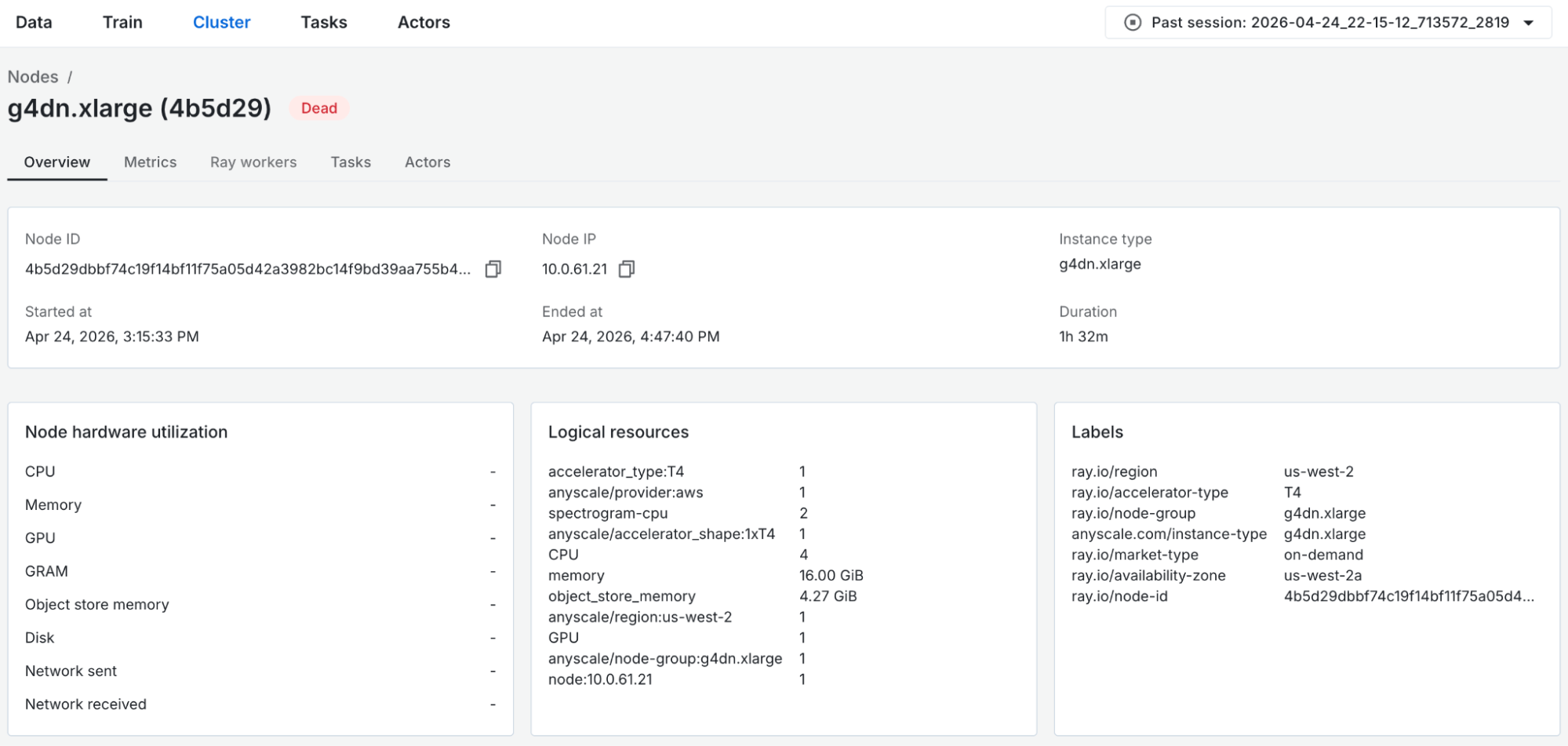 Node detail page for the GPU node.