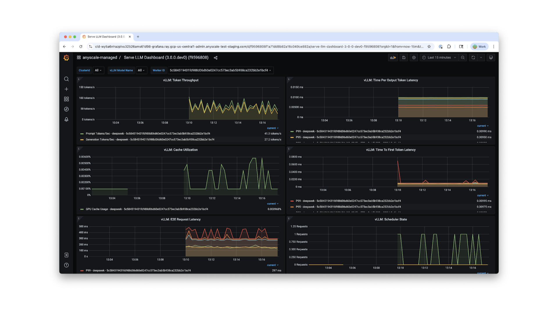 Ray LLM Dashboard