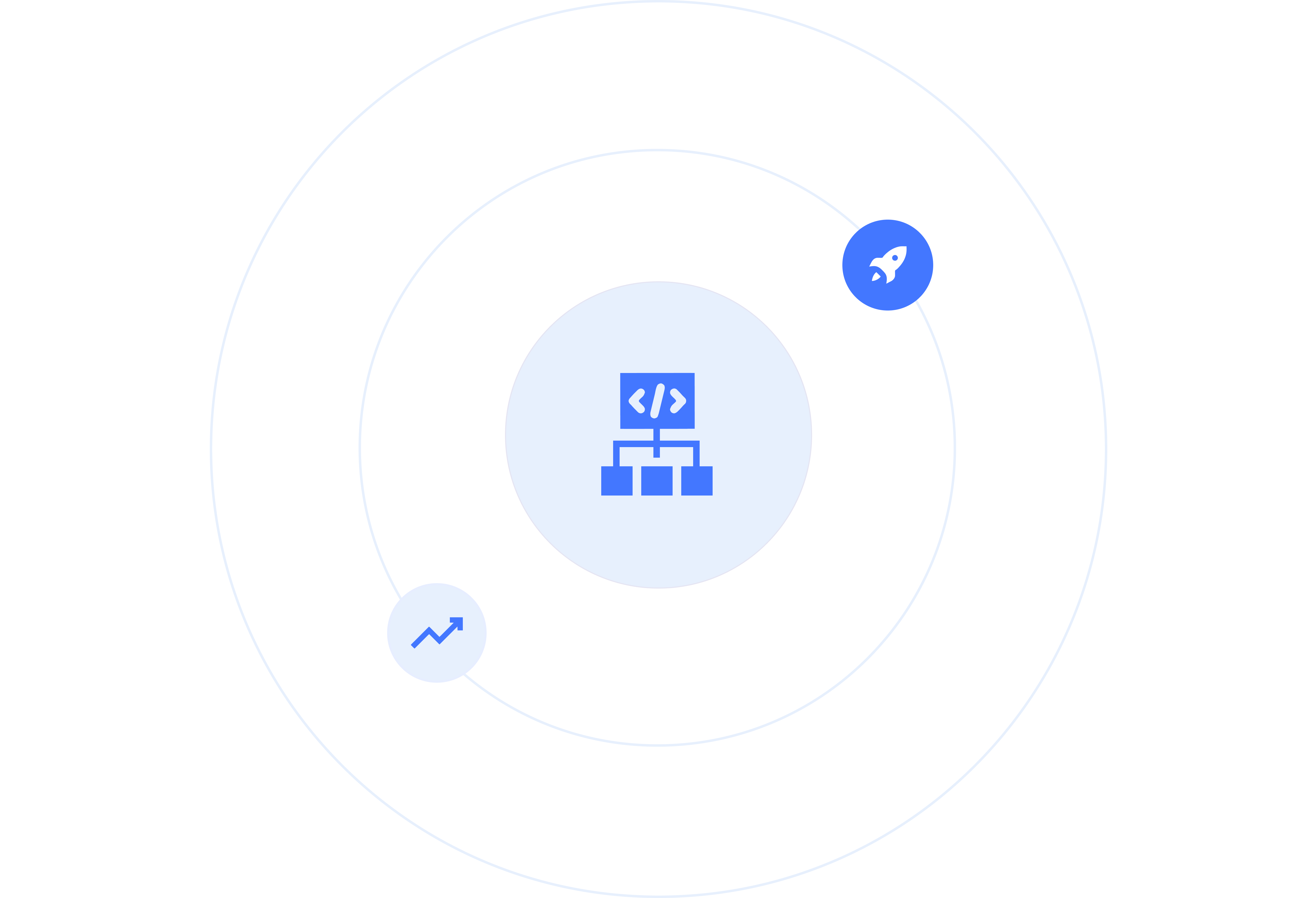 Serve and deploy models at scale