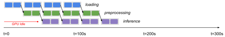 blog-ray-datasets-9