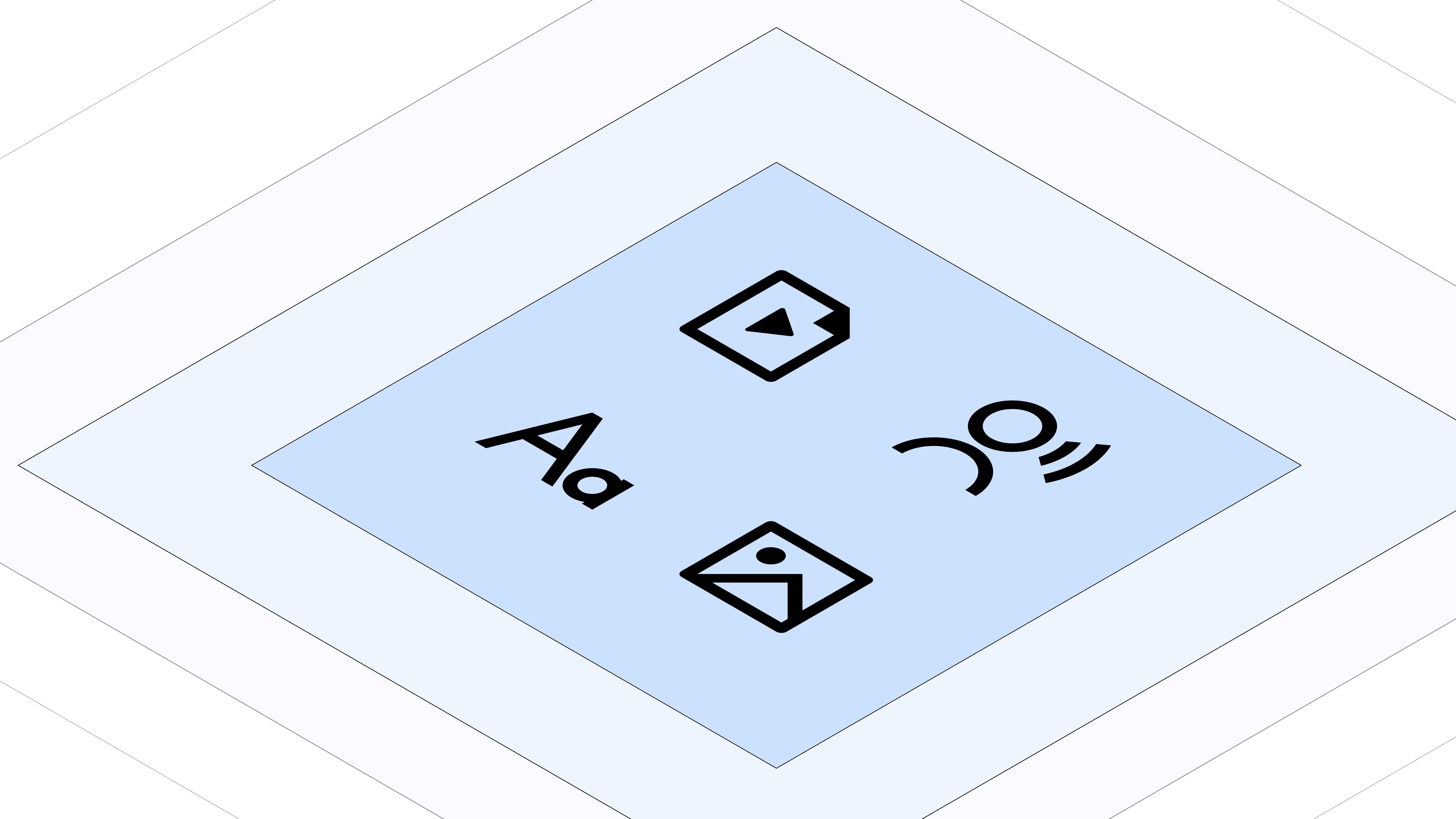 Unstructured Data Processing