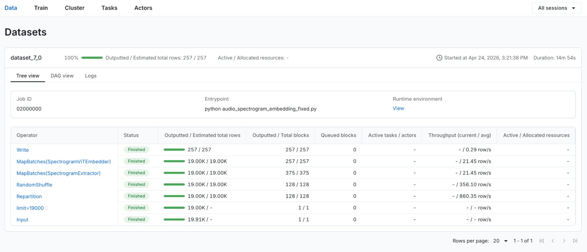 Data dashboard view for the fixed spectrogram embedding pipeline.