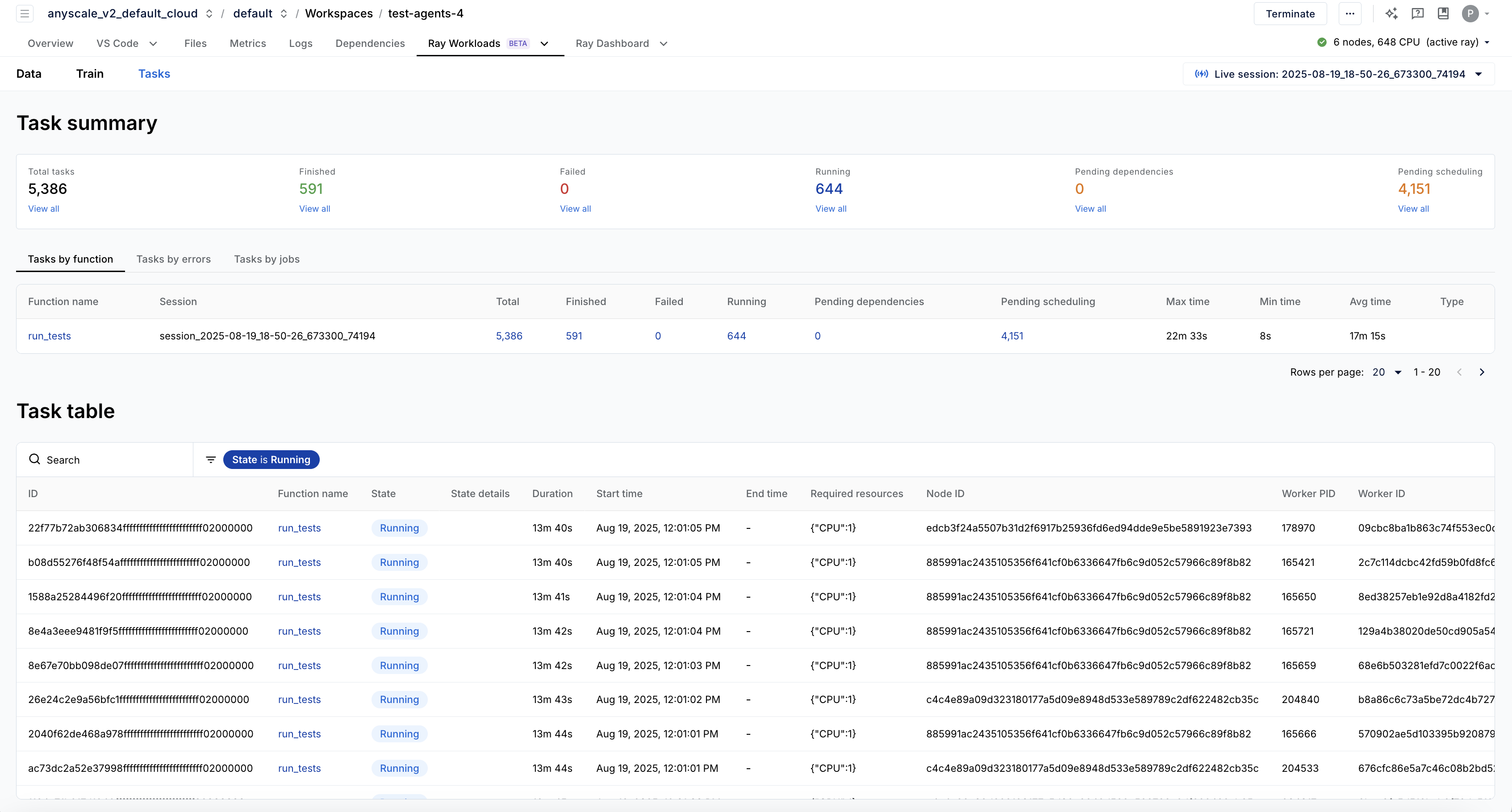 Anyscale dashboard