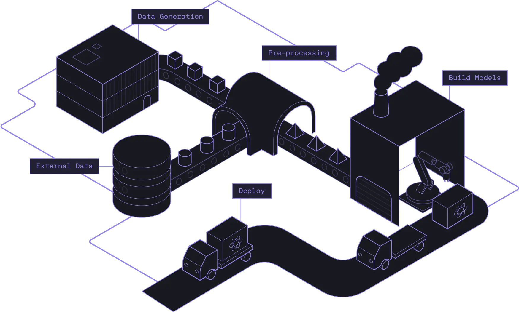 illustration-factory-min.webp