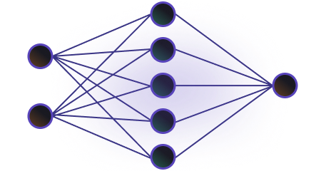 Generate thousands of designs