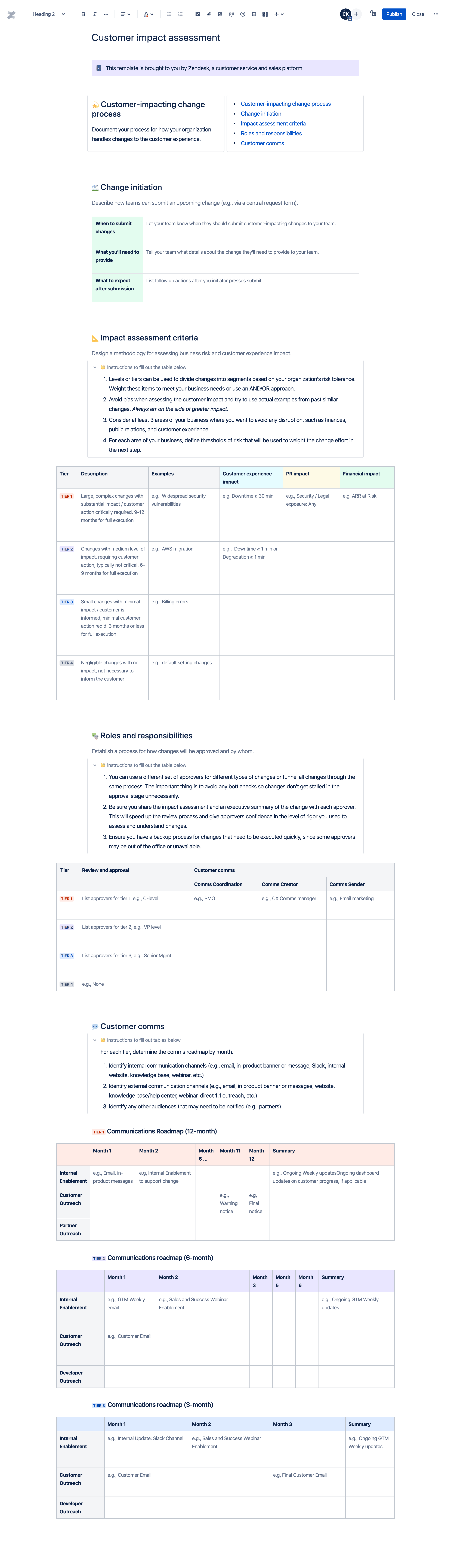 Customer impact assessment