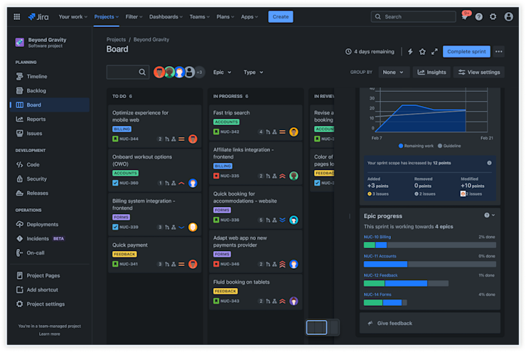 Screenshot of epic insights in Jira