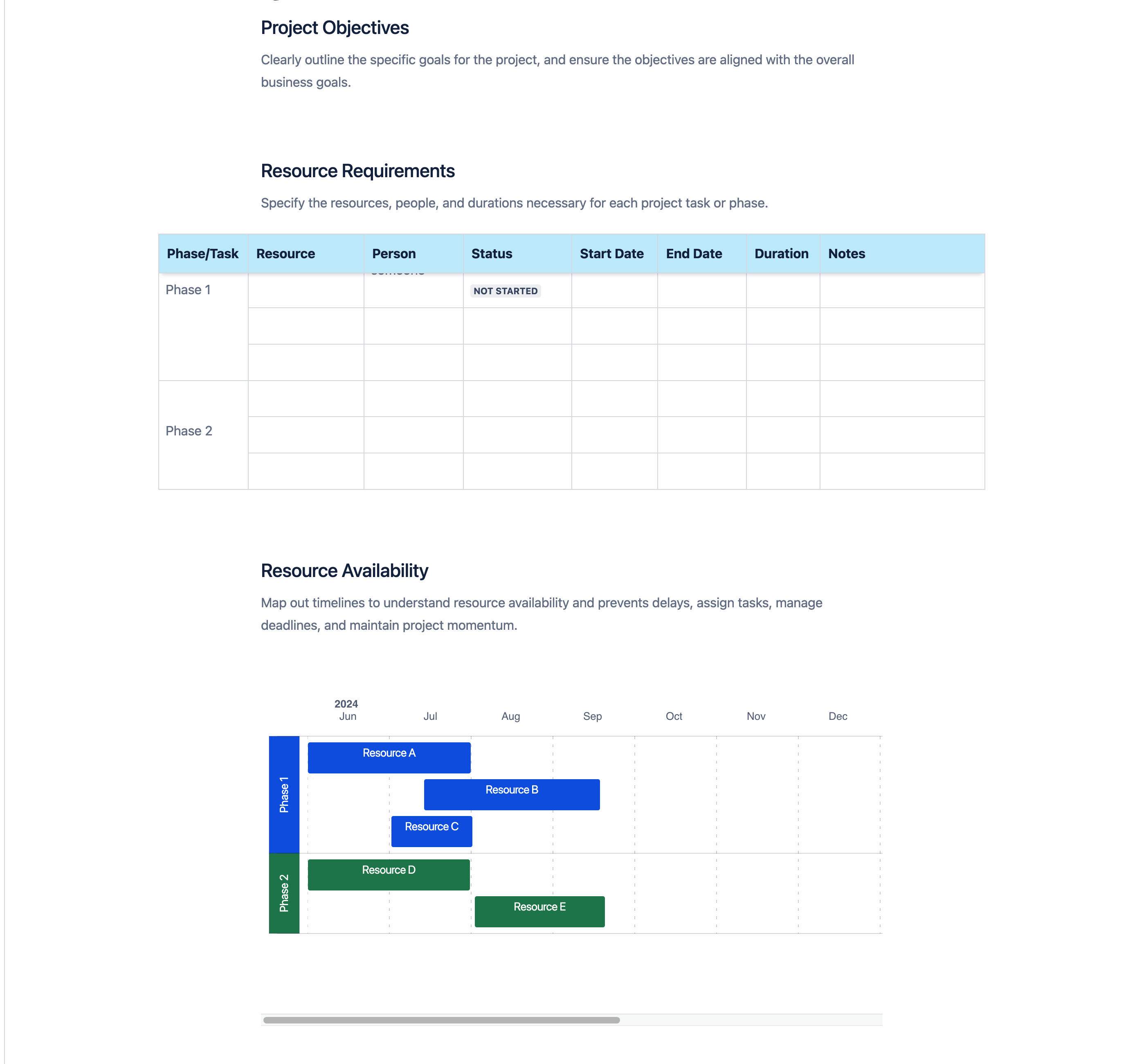 Resource planning