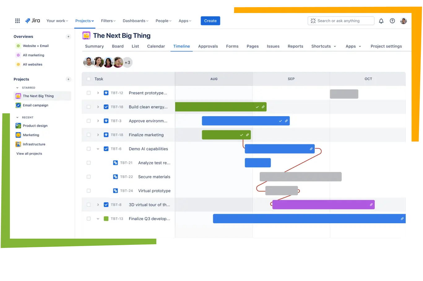 project management