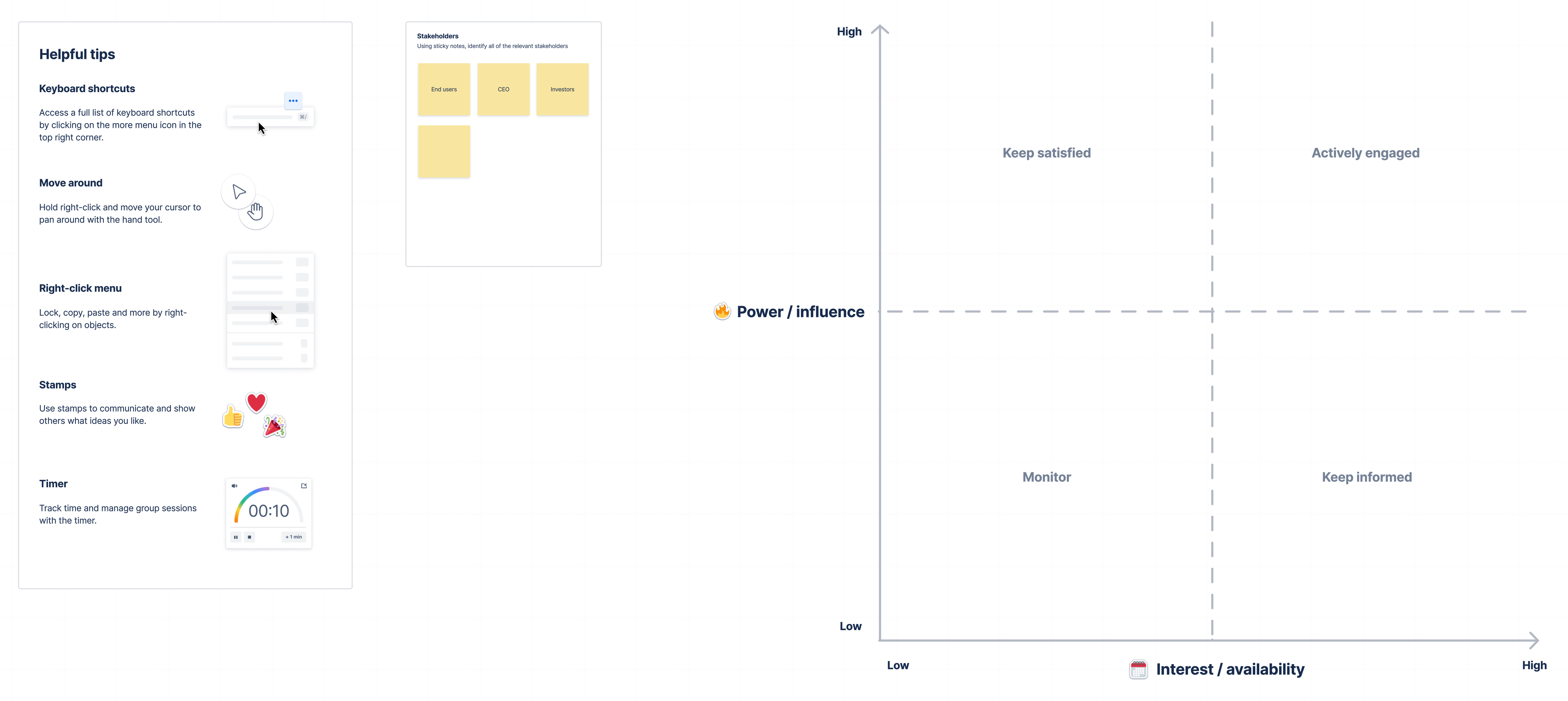 Stakeholder mapping