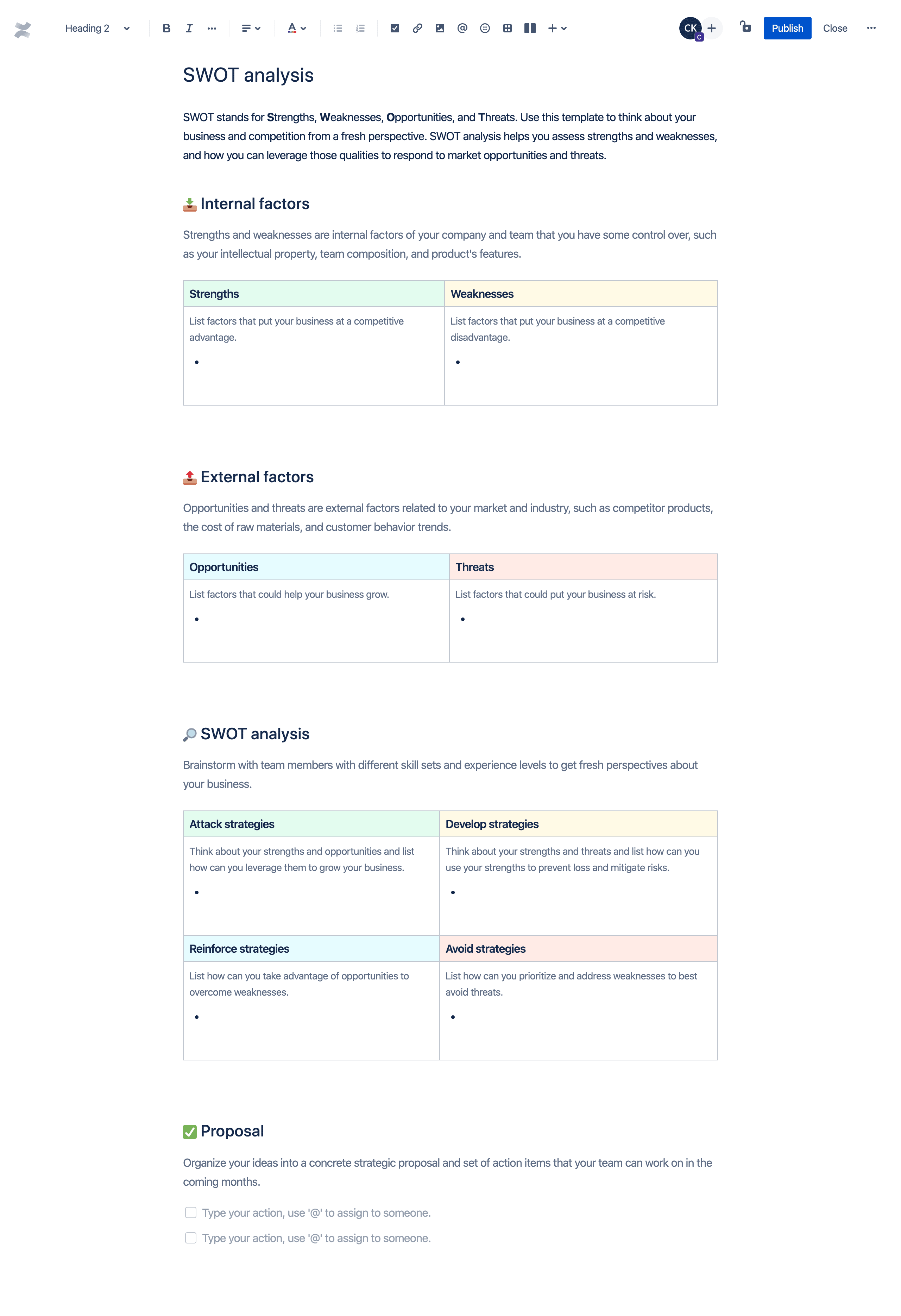 SWOT analysis