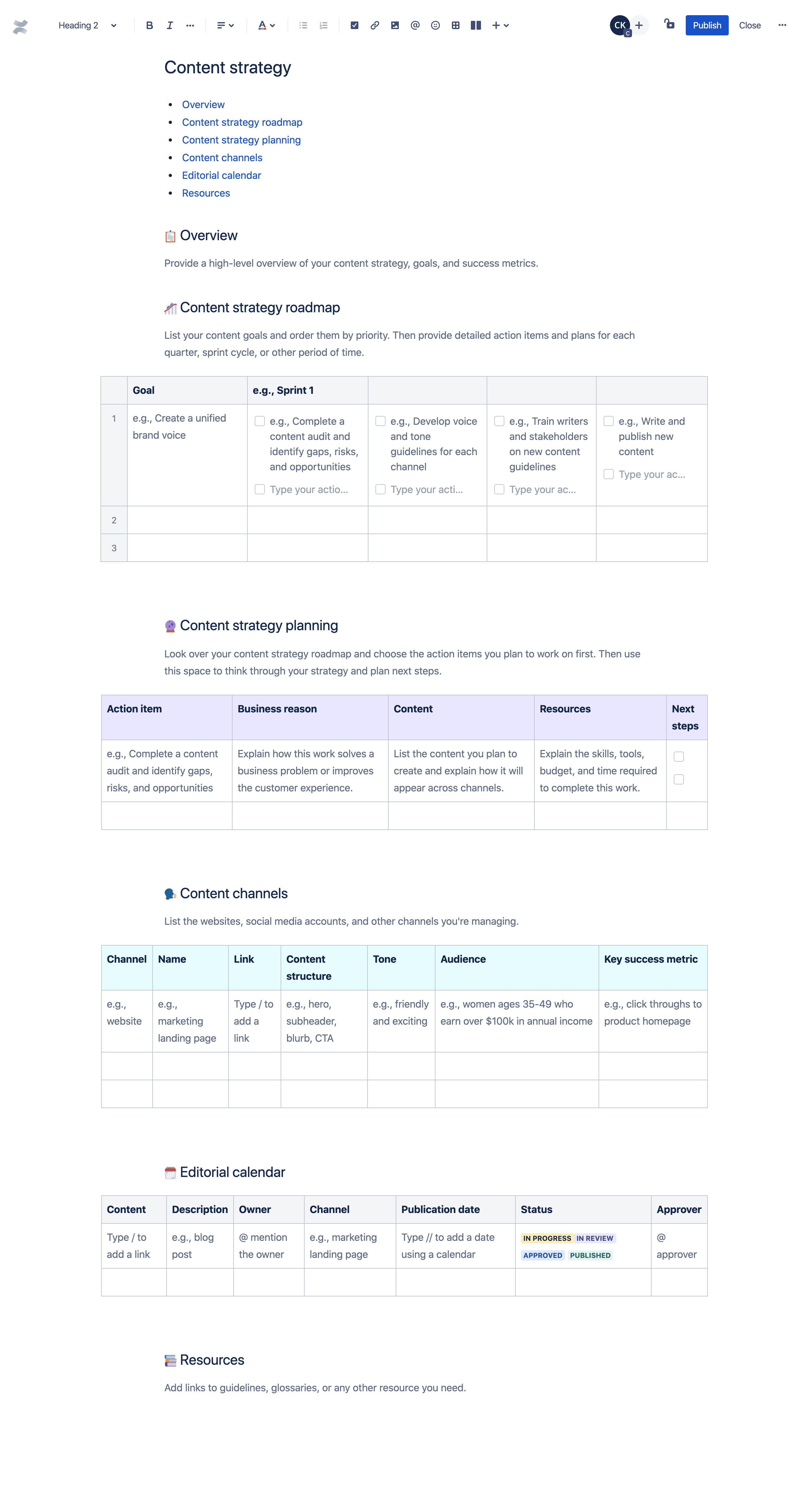 strategia dei contenuti