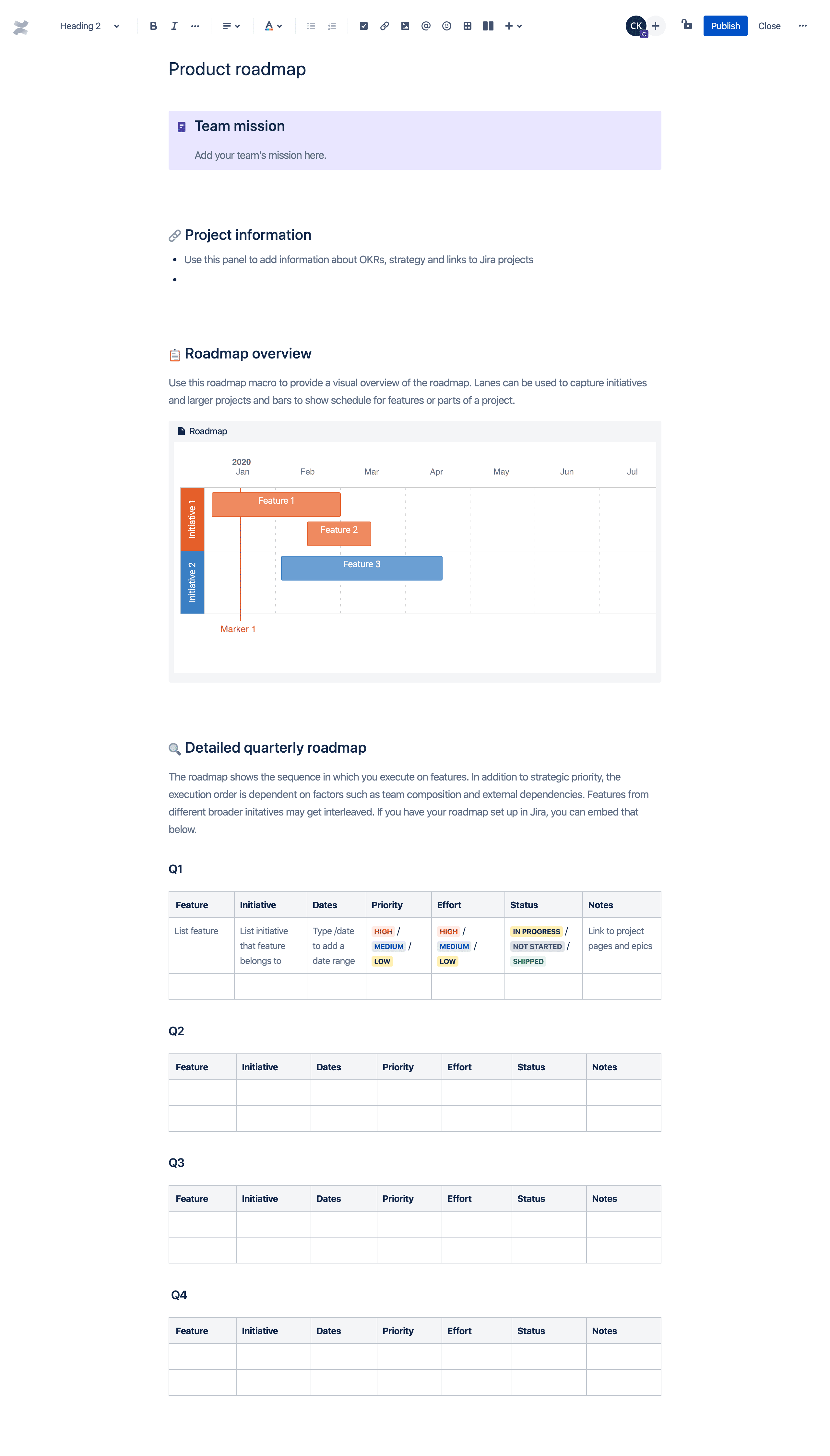 Дорожная карта продукта