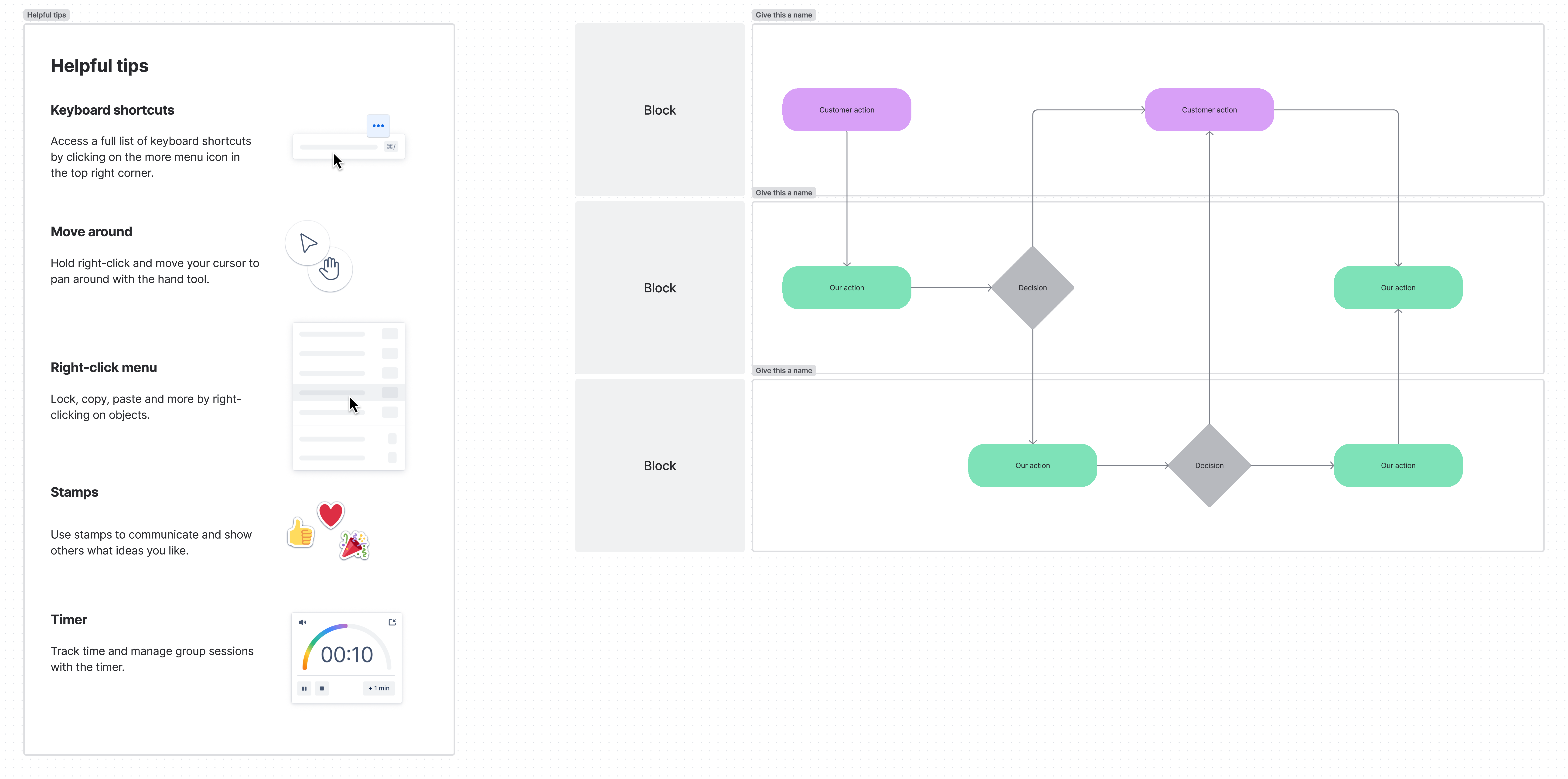 Diagrama de bloques
