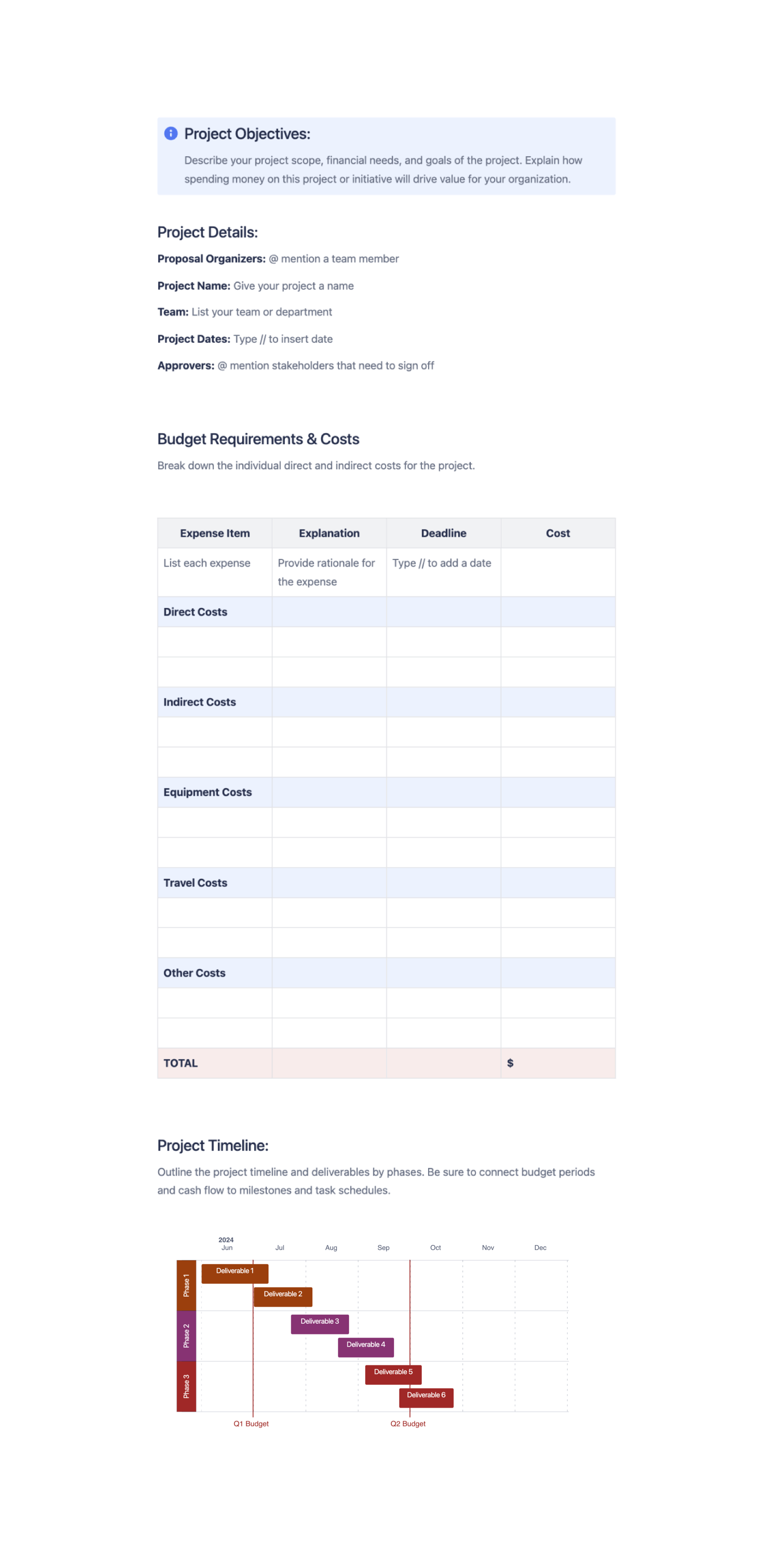 Budget proposal