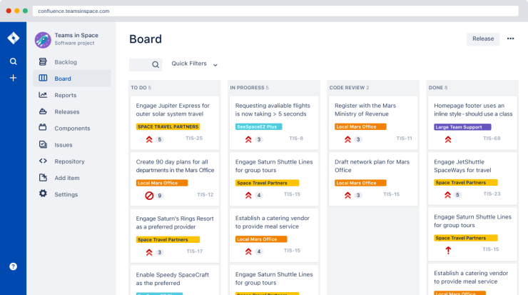 Jira scrum board