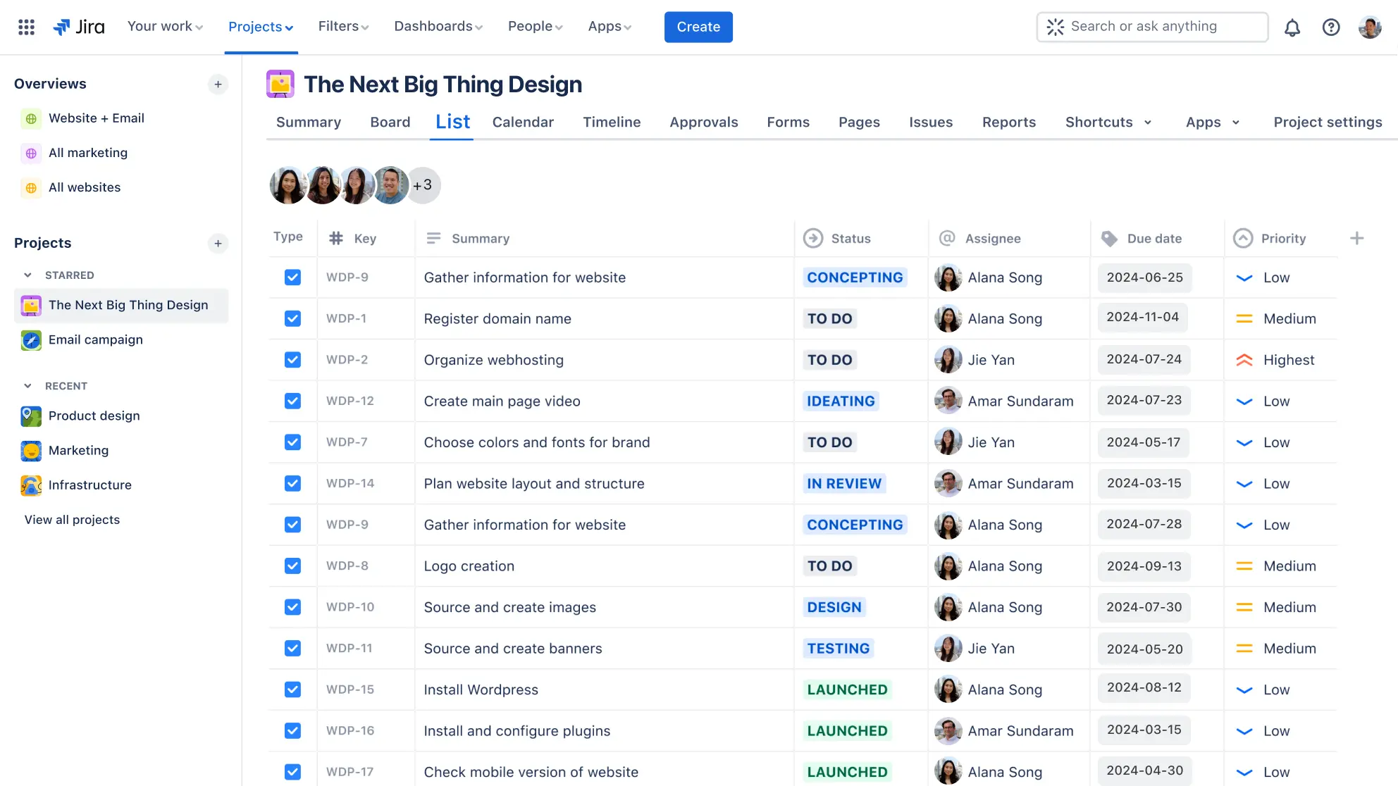 Screenshot of project tracking list in Jira