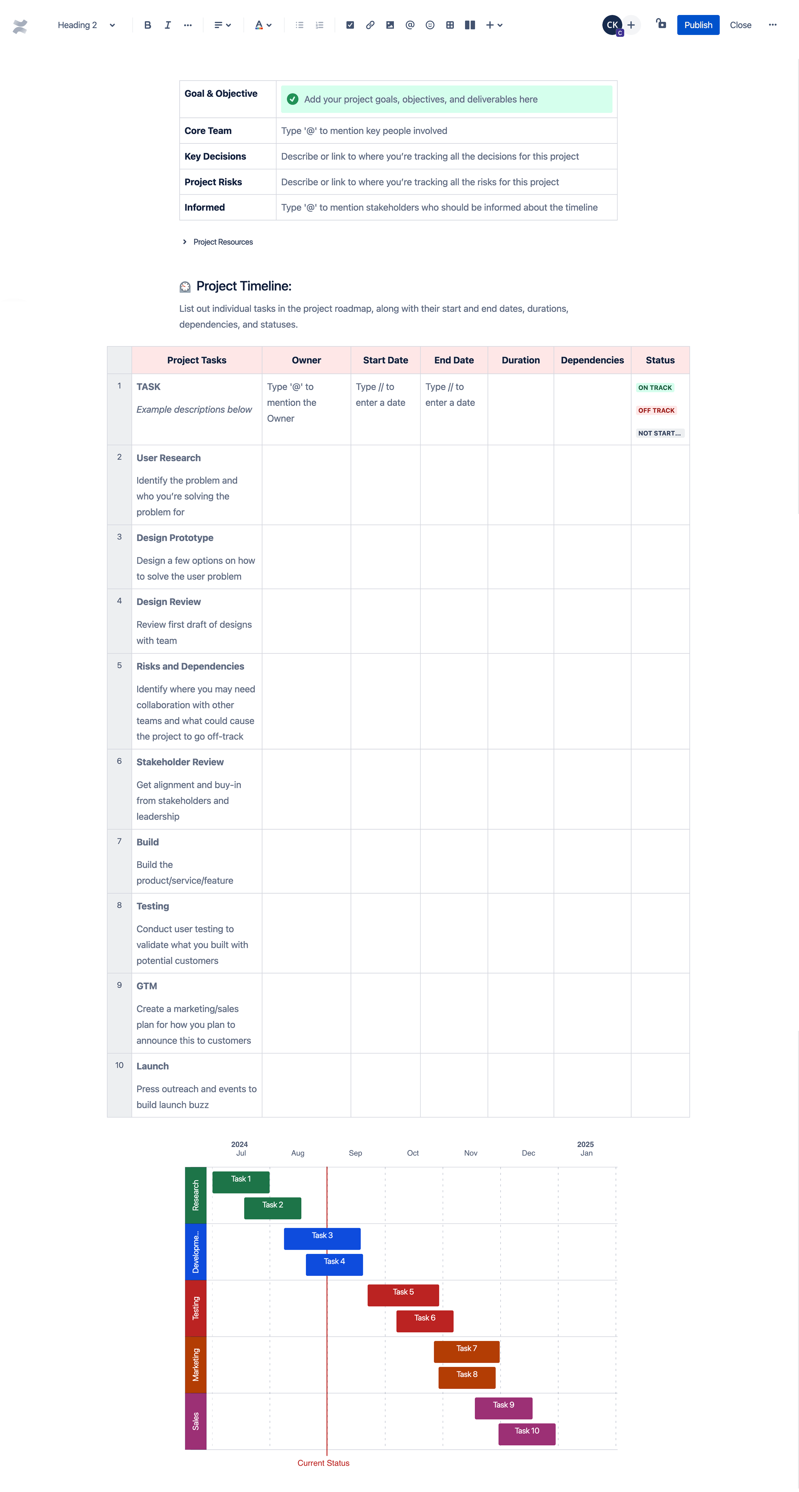 Project timeline