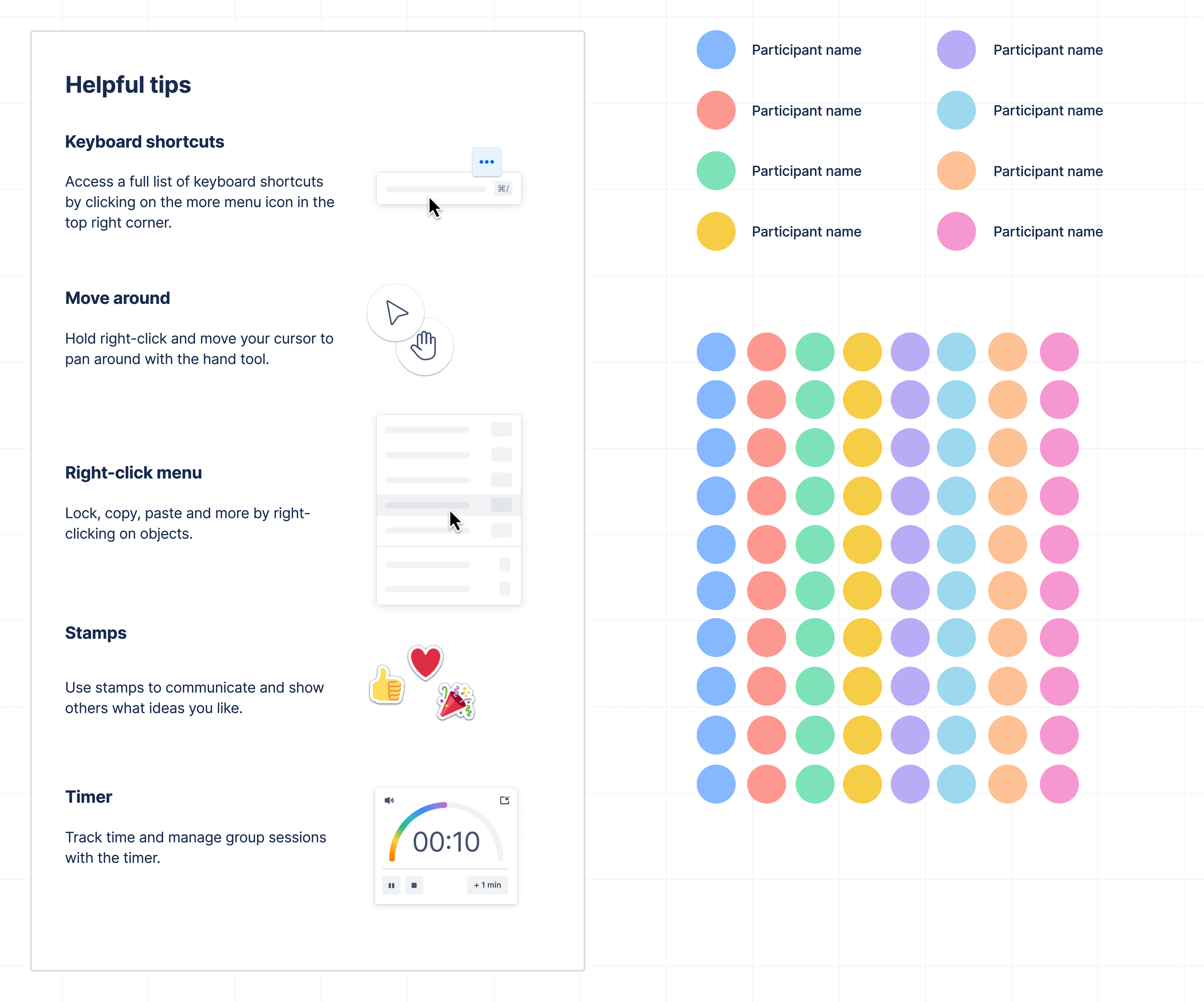 Dot Voting