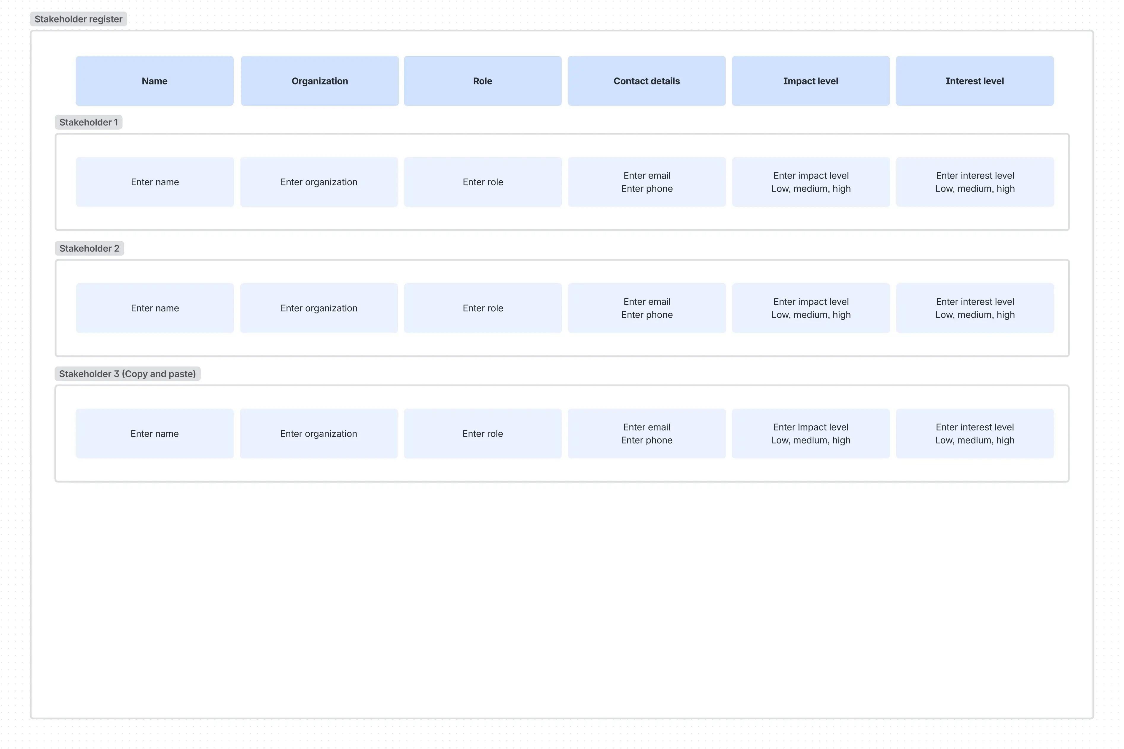 Screenshot of stakeholder register template in Confluence whiteboards