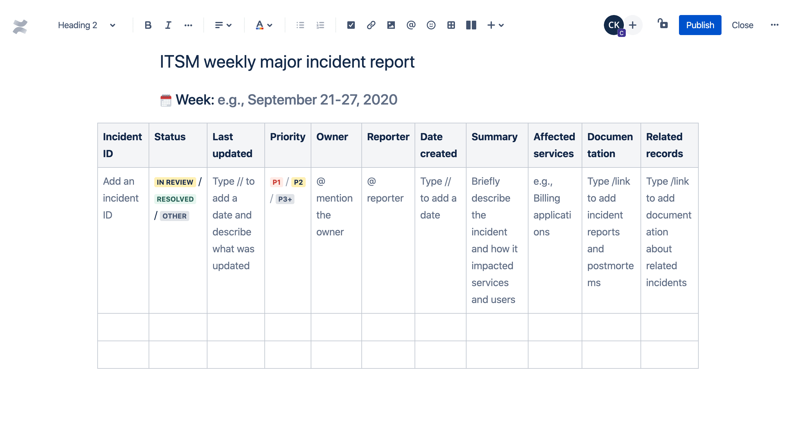 ITSM ウィークリー重大インシデント レポート