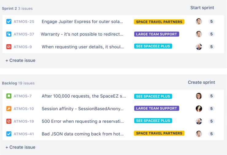 Agile backlog example | Atlassian agile coach