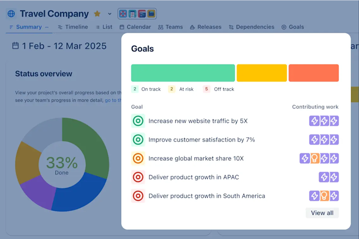 Preview of goal tracker in Jira