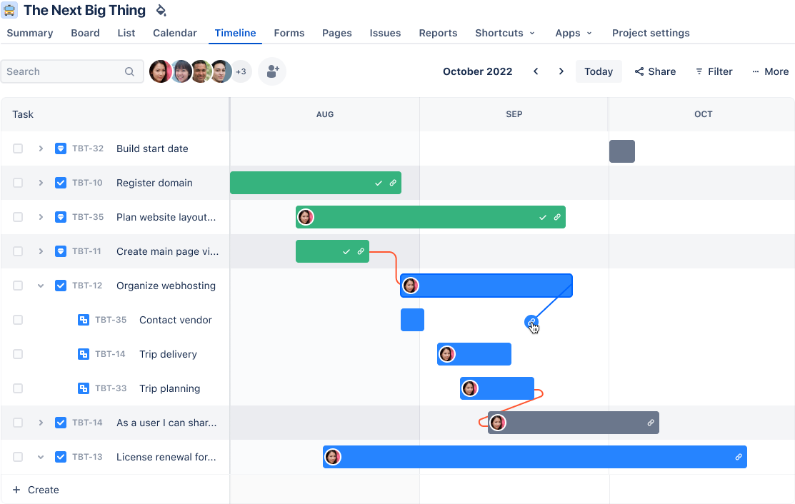 Screenshot of Gantt chart timeline