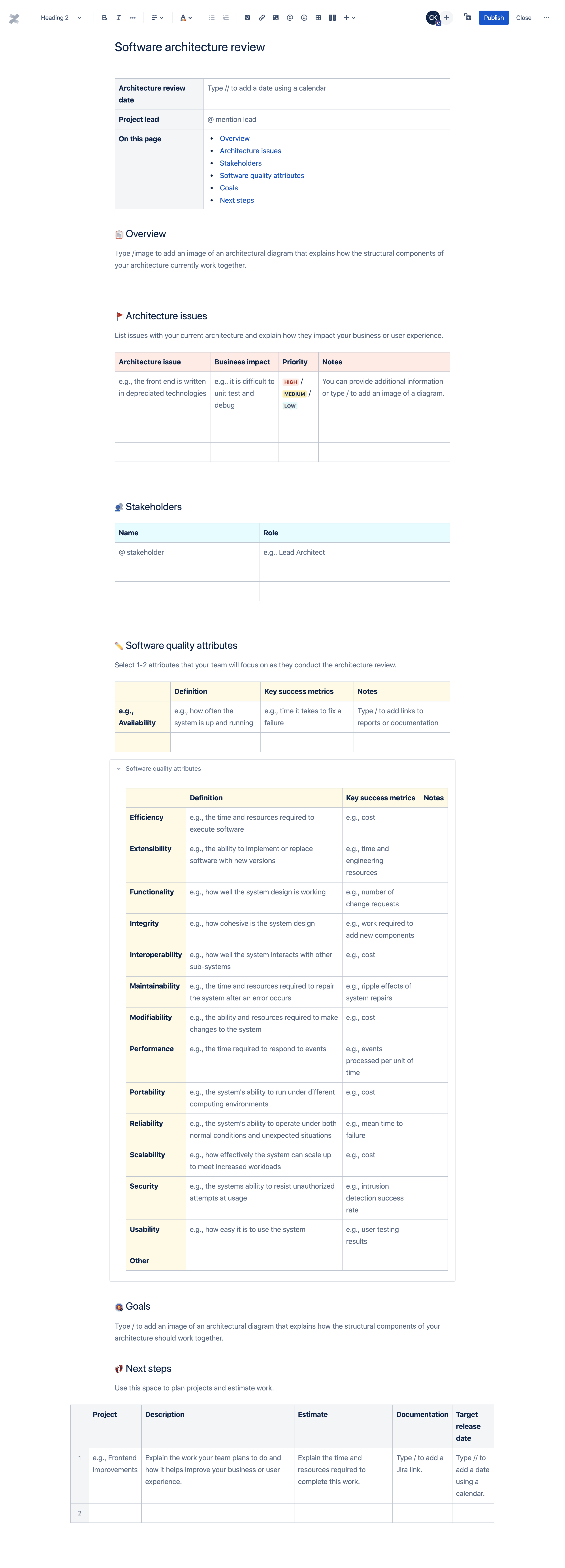 revue de l'architecture logicielle