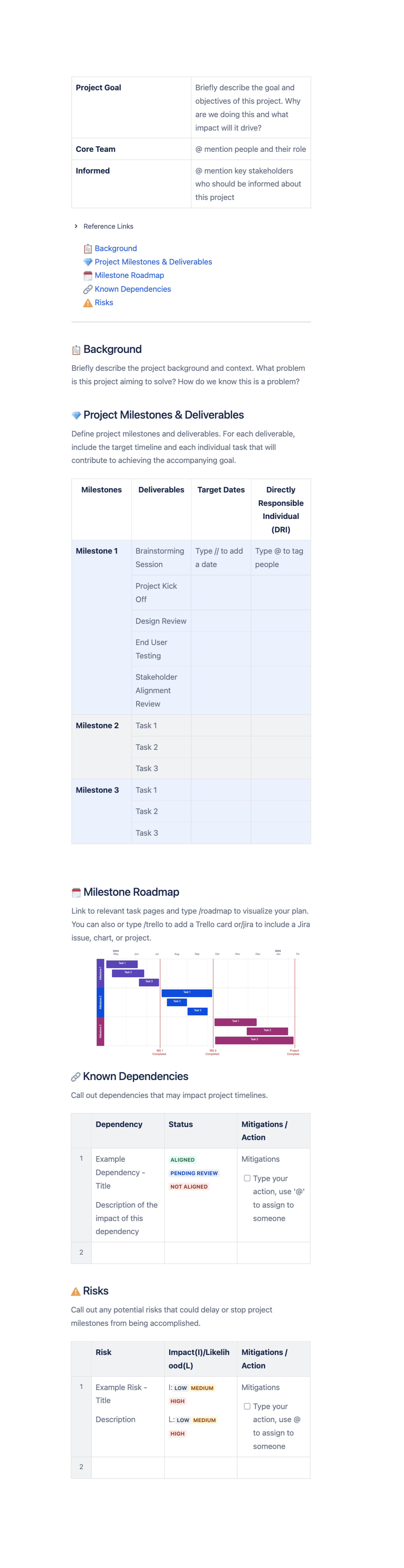 Project milestone