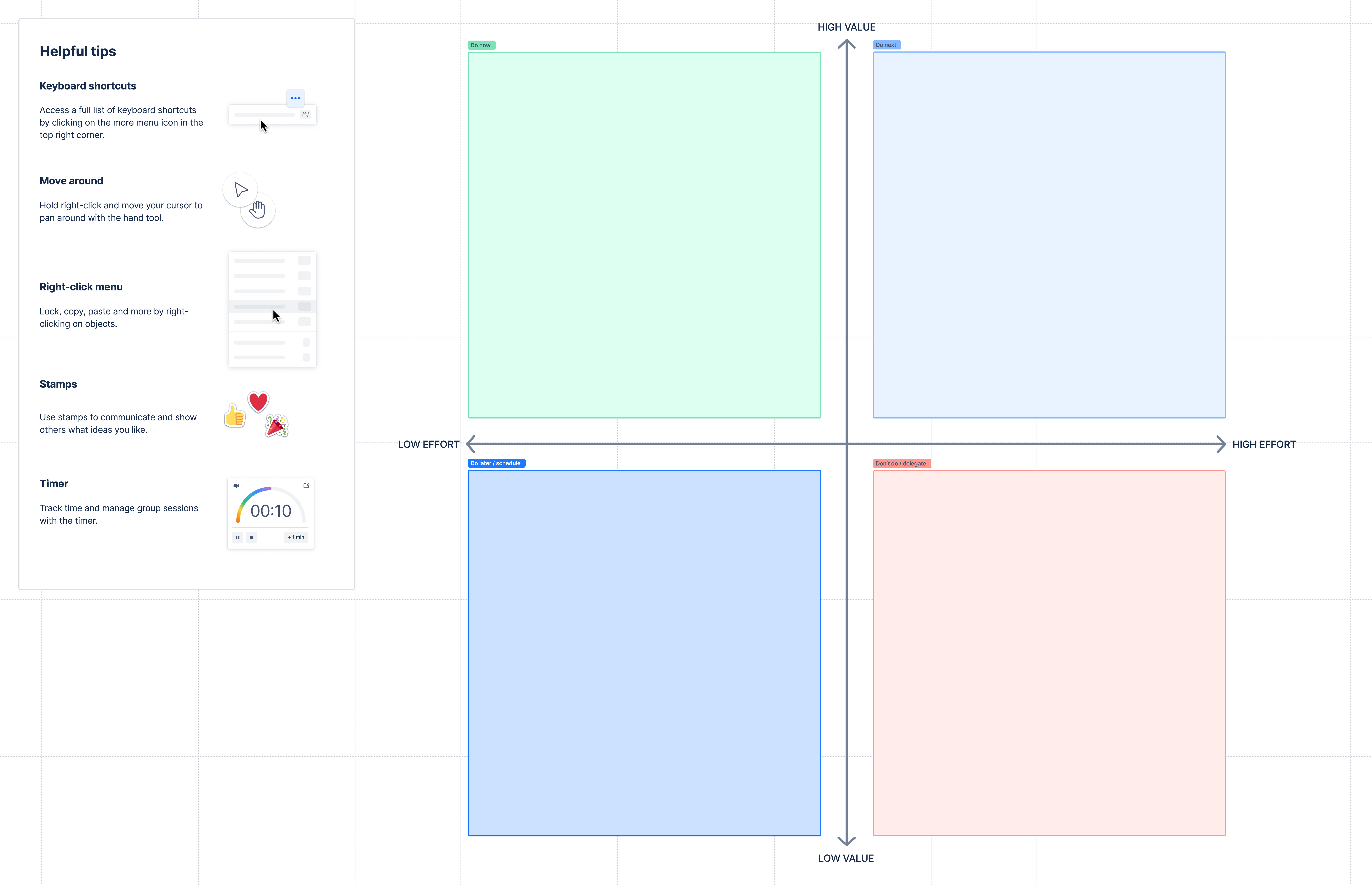 2x2 Prioritization Method