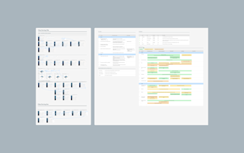 Screenshots of the prototype and user testing tasks and results.