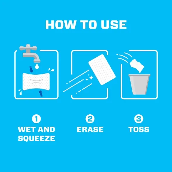 Illustration of how to use Mr. Clean Magic Eraser: 1 Wet And Squeeze, 2 Erase, 3 Toss